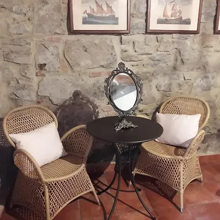 Il Fico Di Кортона