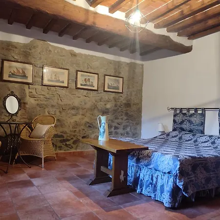 Il Fico Di * Κορτόνα